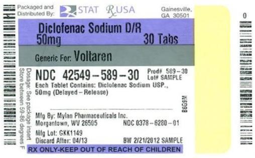 Diclofenac Sodium